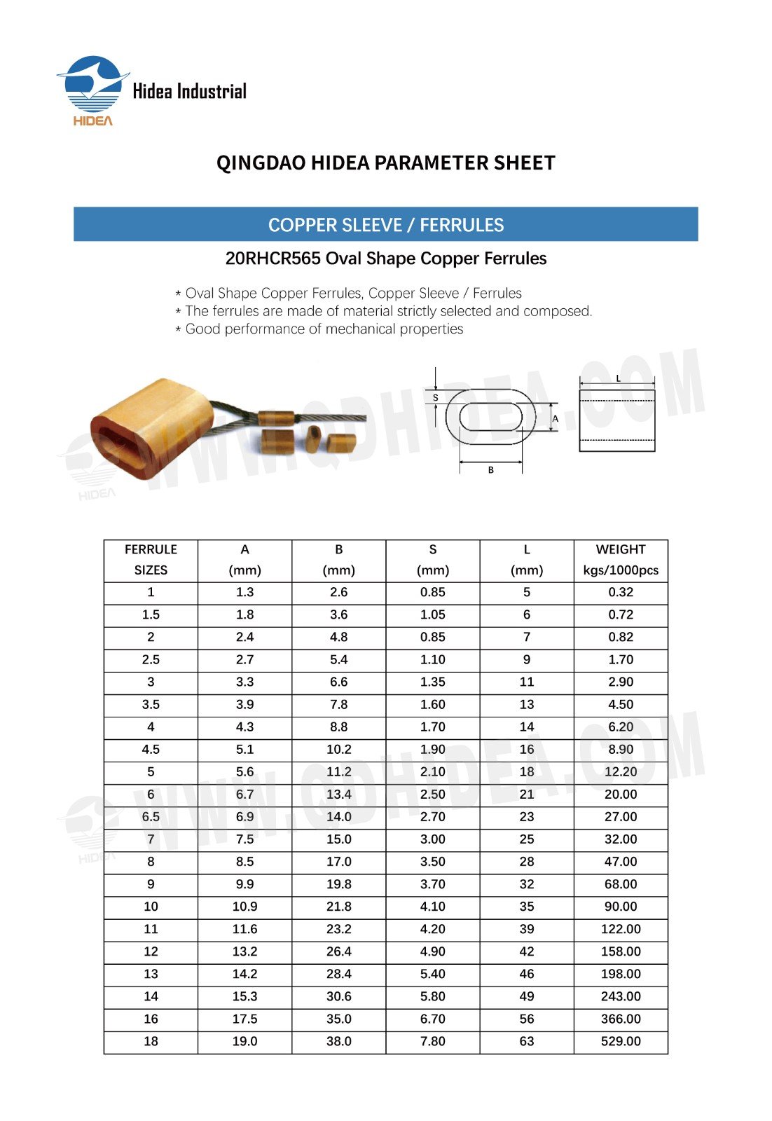 HIDEA Oval Shape Copper Ferrule | Cable Termination