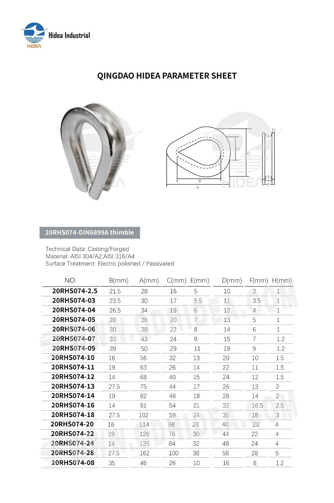 HIDEA A-DIN 6899 Thimbles