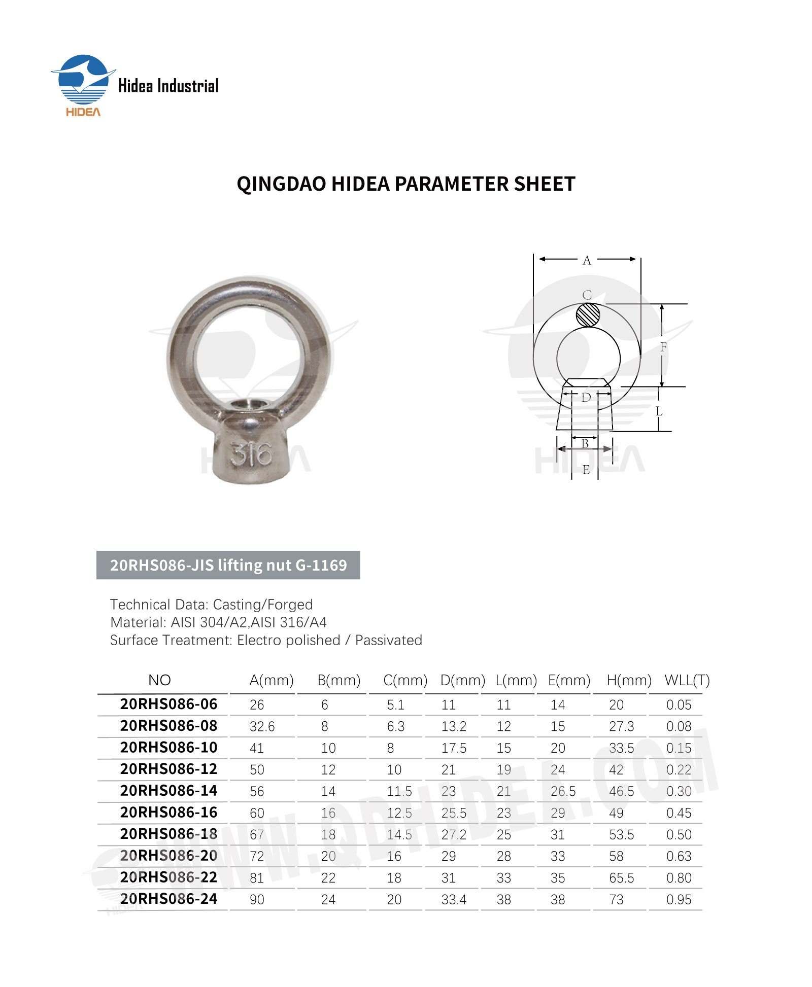 HIDEA JIS1169 Stainless Steel Lifting Eye Nut