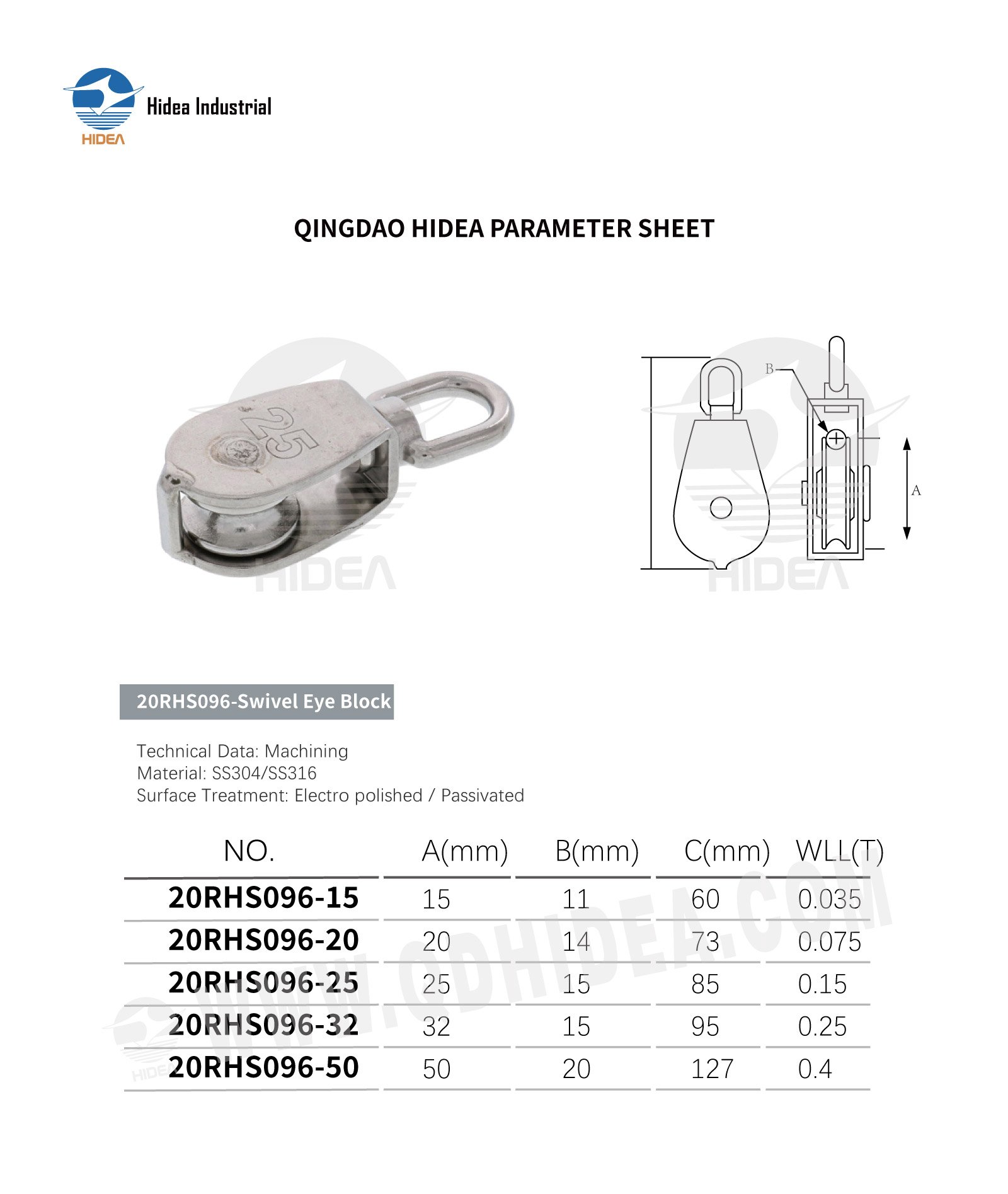 HIDEA Stainless Steel Swivel Eye Single Pulley Block