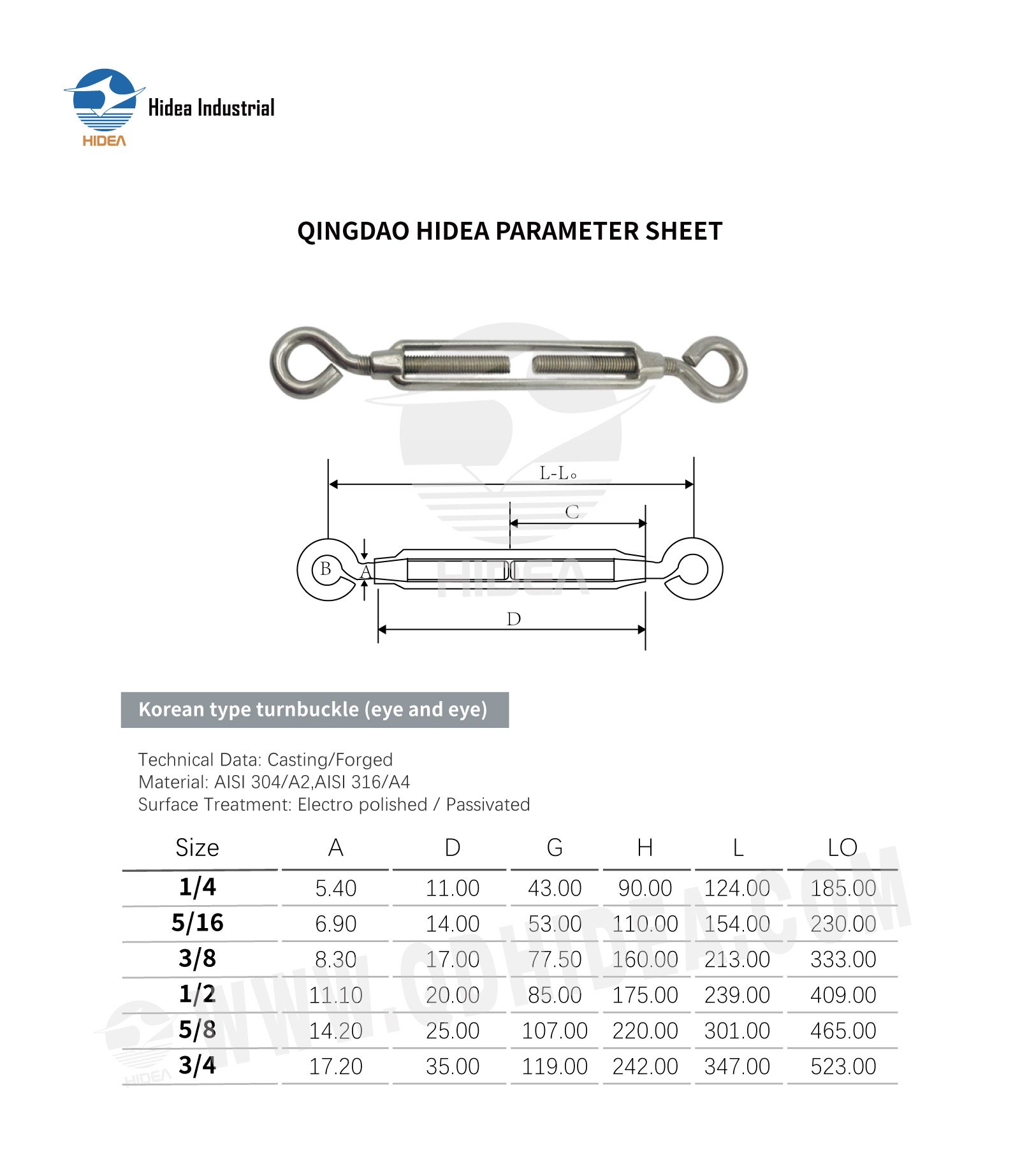 HIDEA Stainless Steel Eye & Eye Turnbuckle