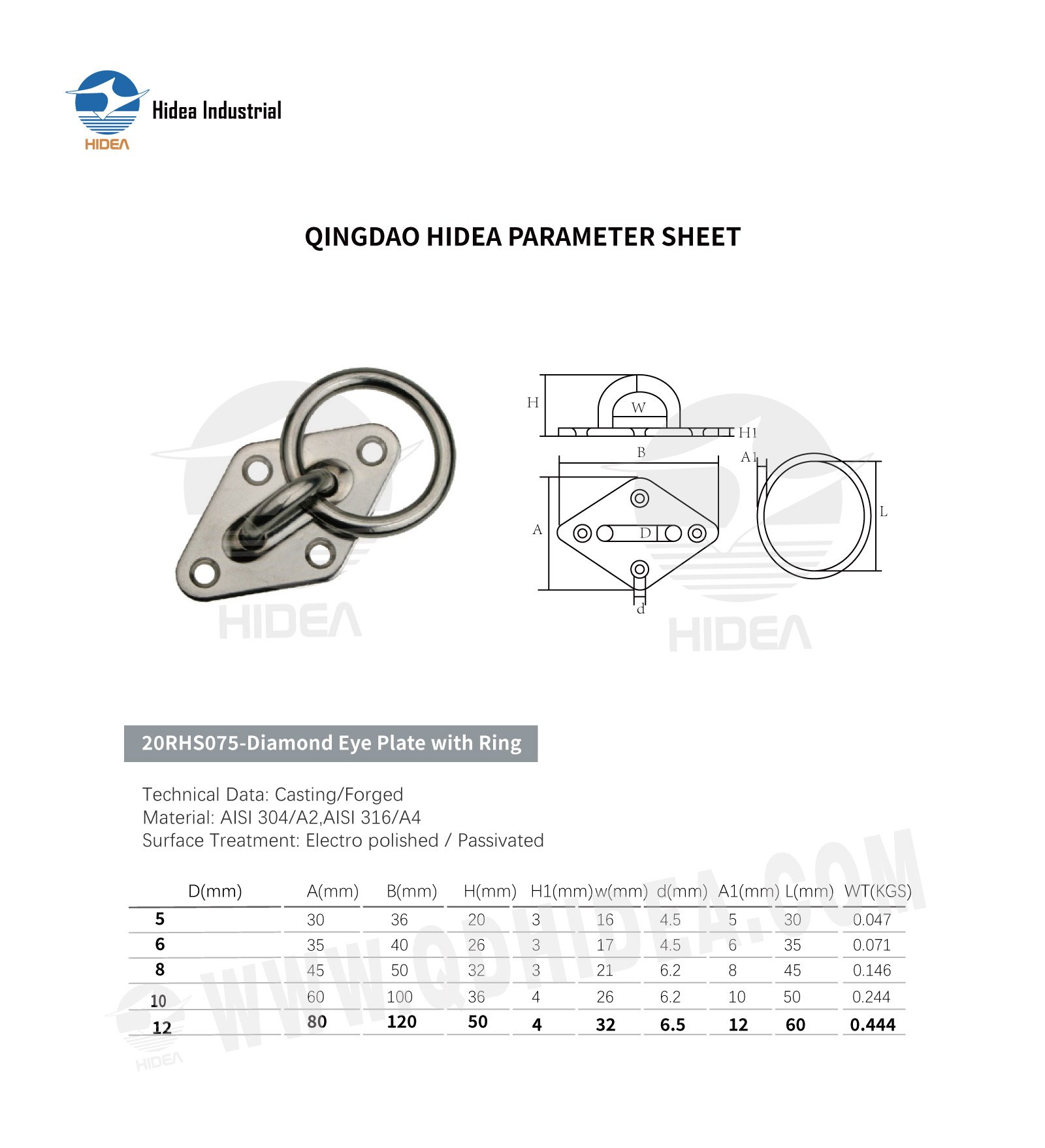 HIDEA Stainless Steel Diamond Eye Plate with Ring