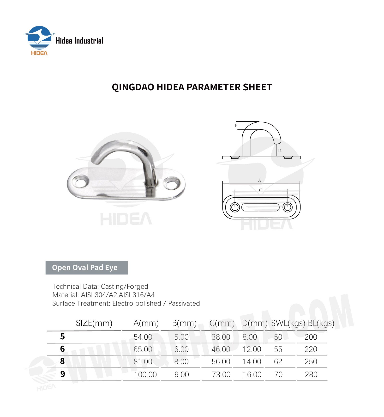 HIDEA Open Oval Pad Eye