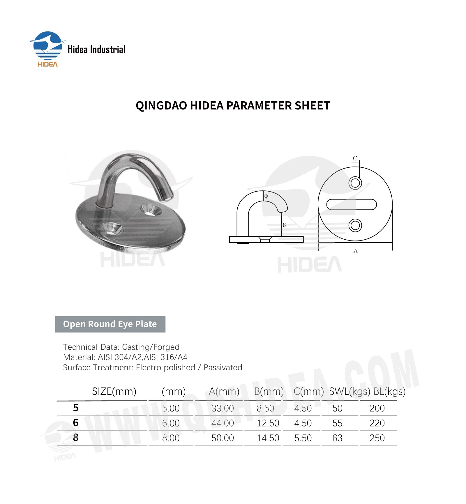 HIDEA Round Eye Pad with Hook