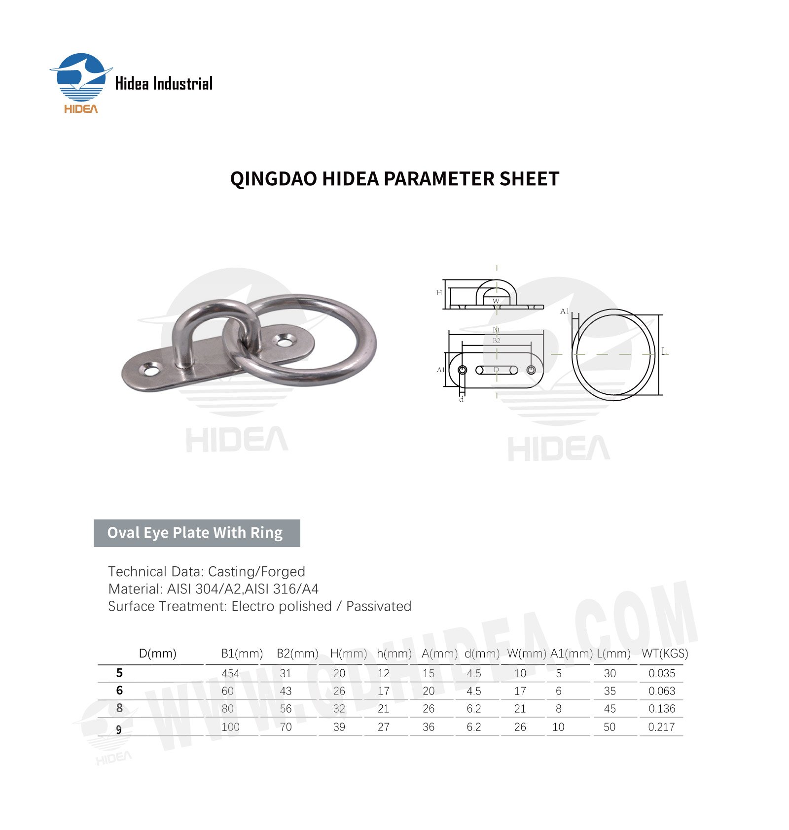 HIDEA Stainless Steel Oval Eye Plate with Ring