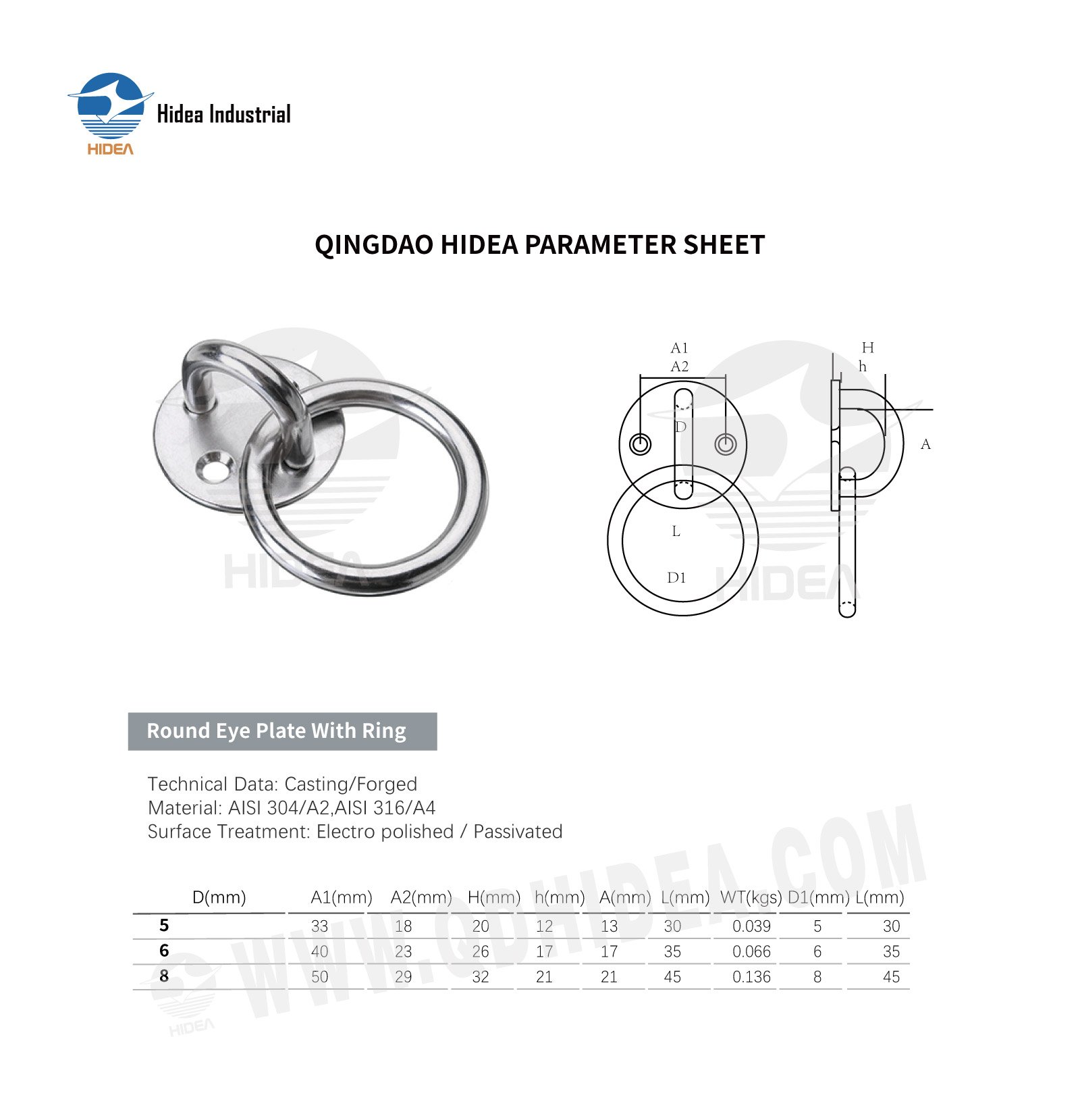 HIDEA Stainless Steel Round Eye Plate with Ring