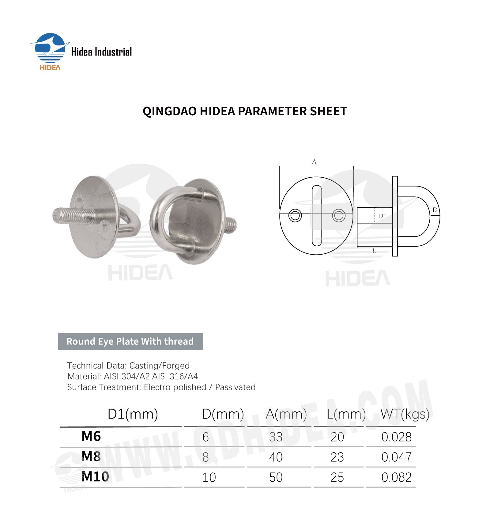 HIDEA Round Eye Deck Plate & Stud