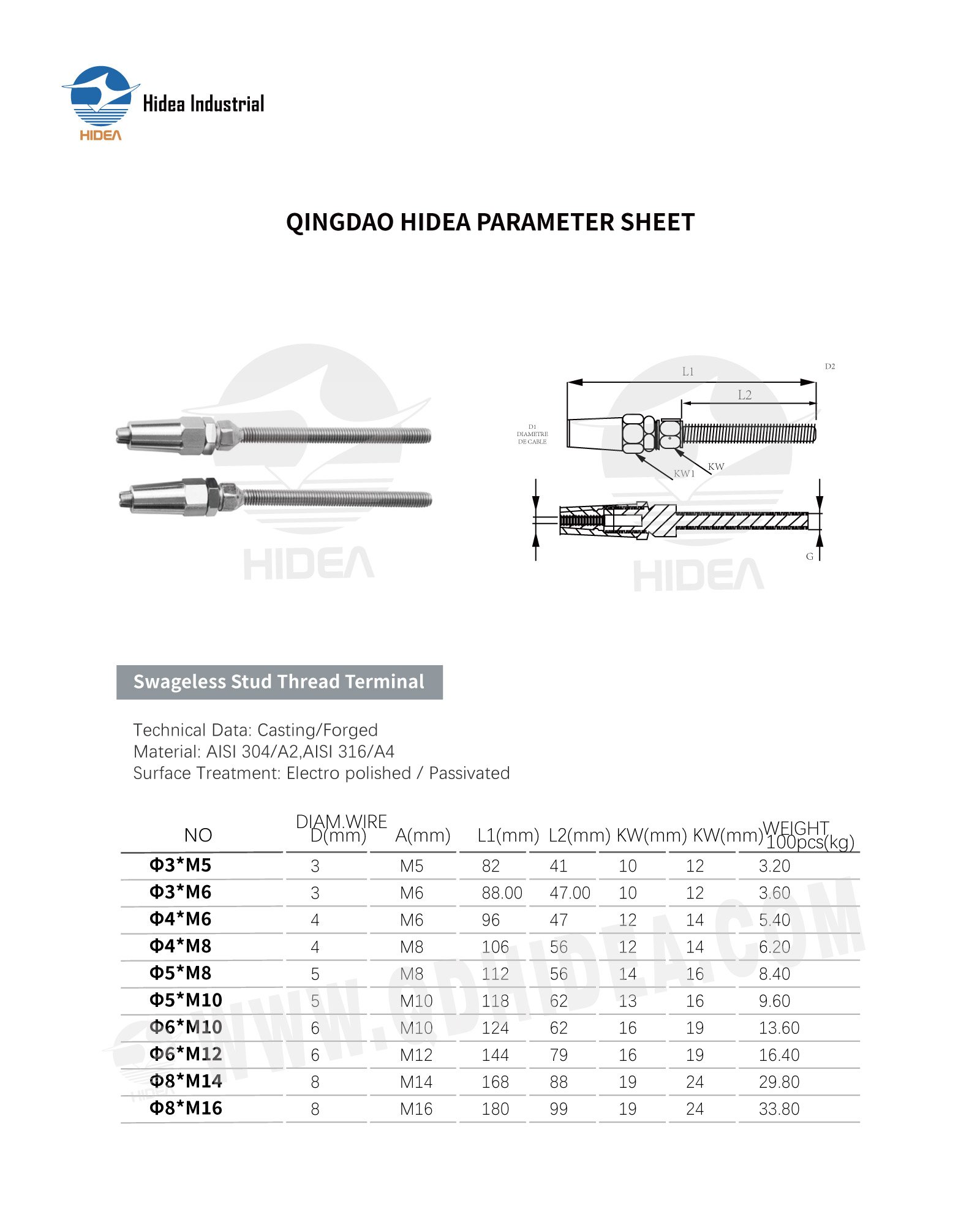 HIDEA Stainless Steel Swageless Terminal