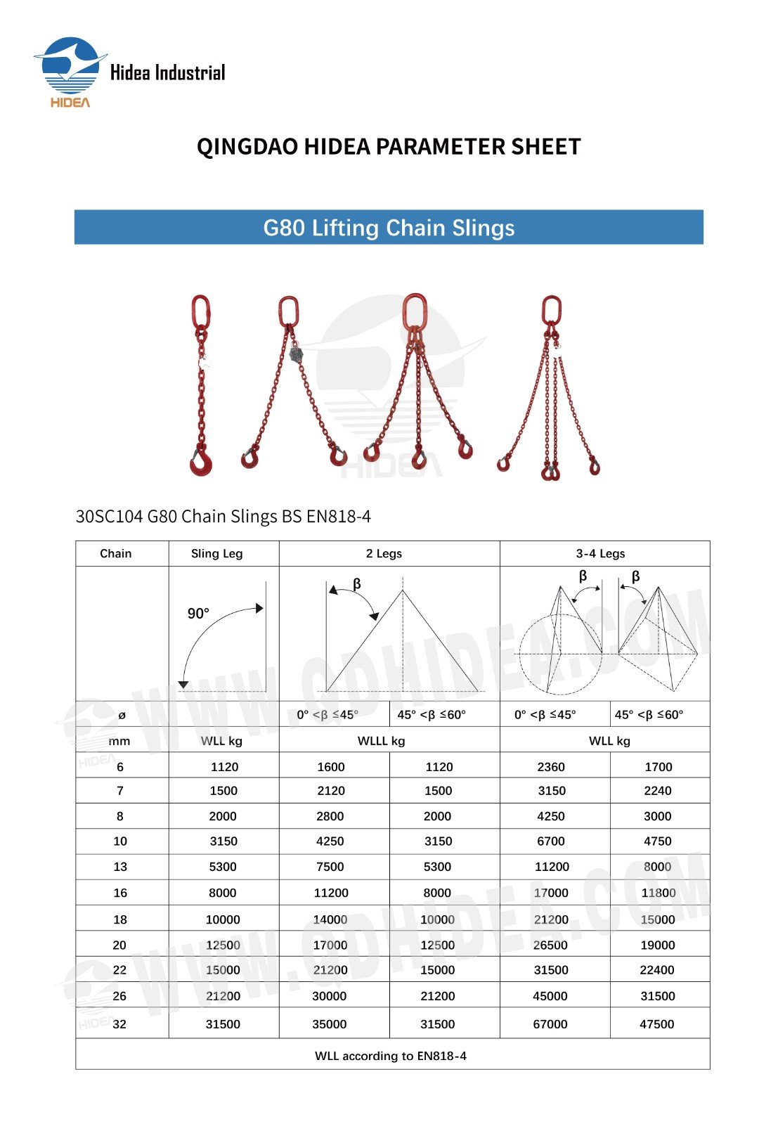 HIDEA Grade 80 Industrial Grade Lifting Chain Sling