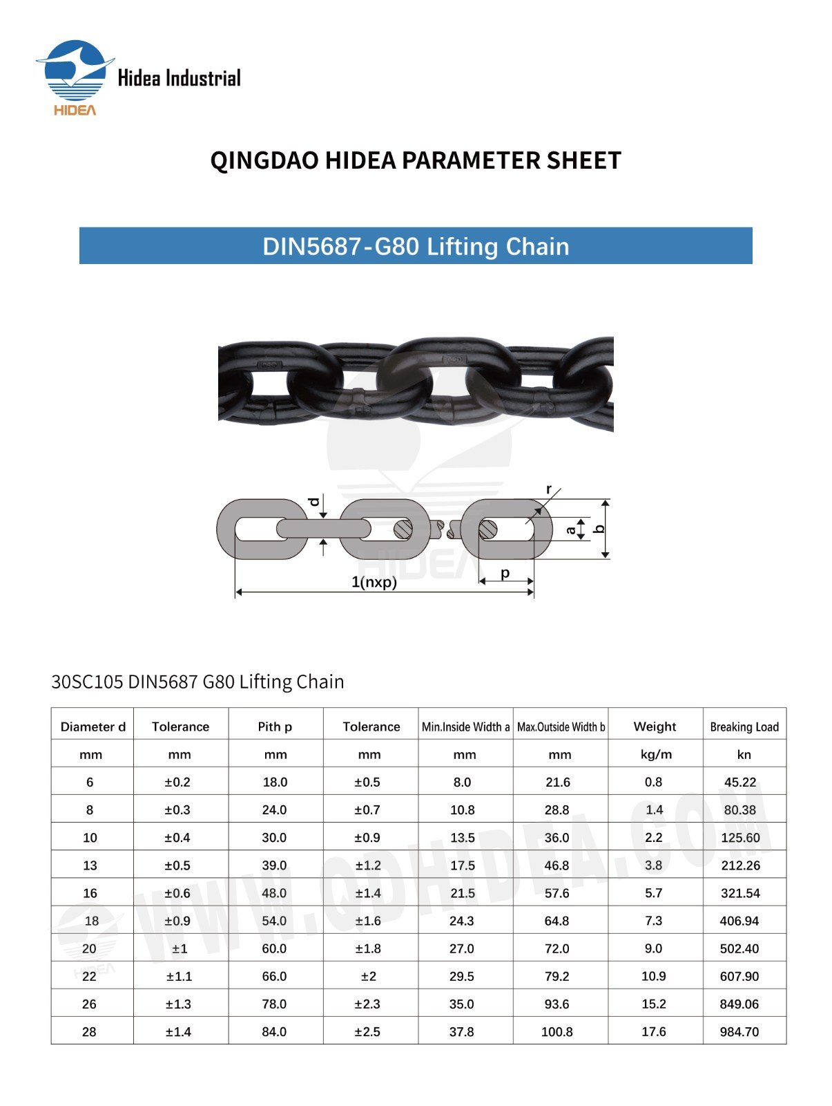 HIDEA DIN5687 Alloy Lifting/Loading Chain Grade 80