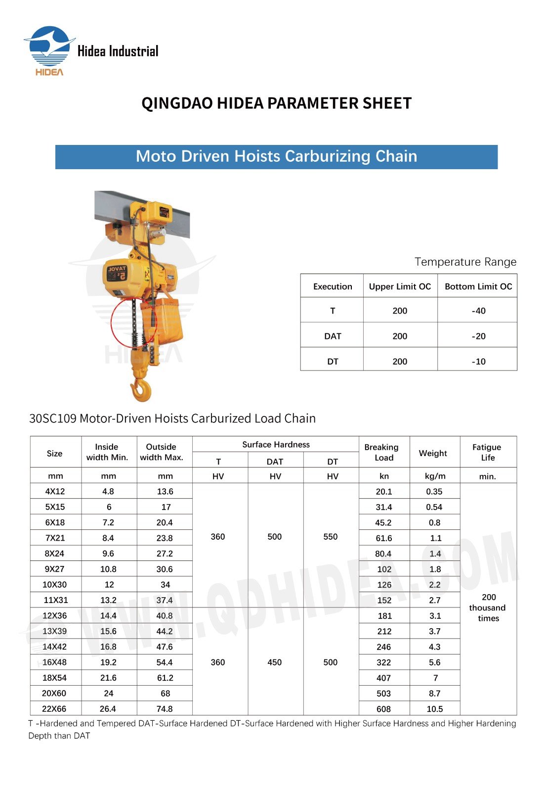 HIDEA Load Chain for Electric Motor-Driven Hoist