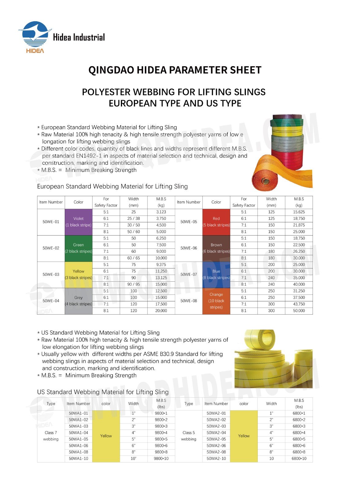 HIDEA Polyester Cargo Webbing