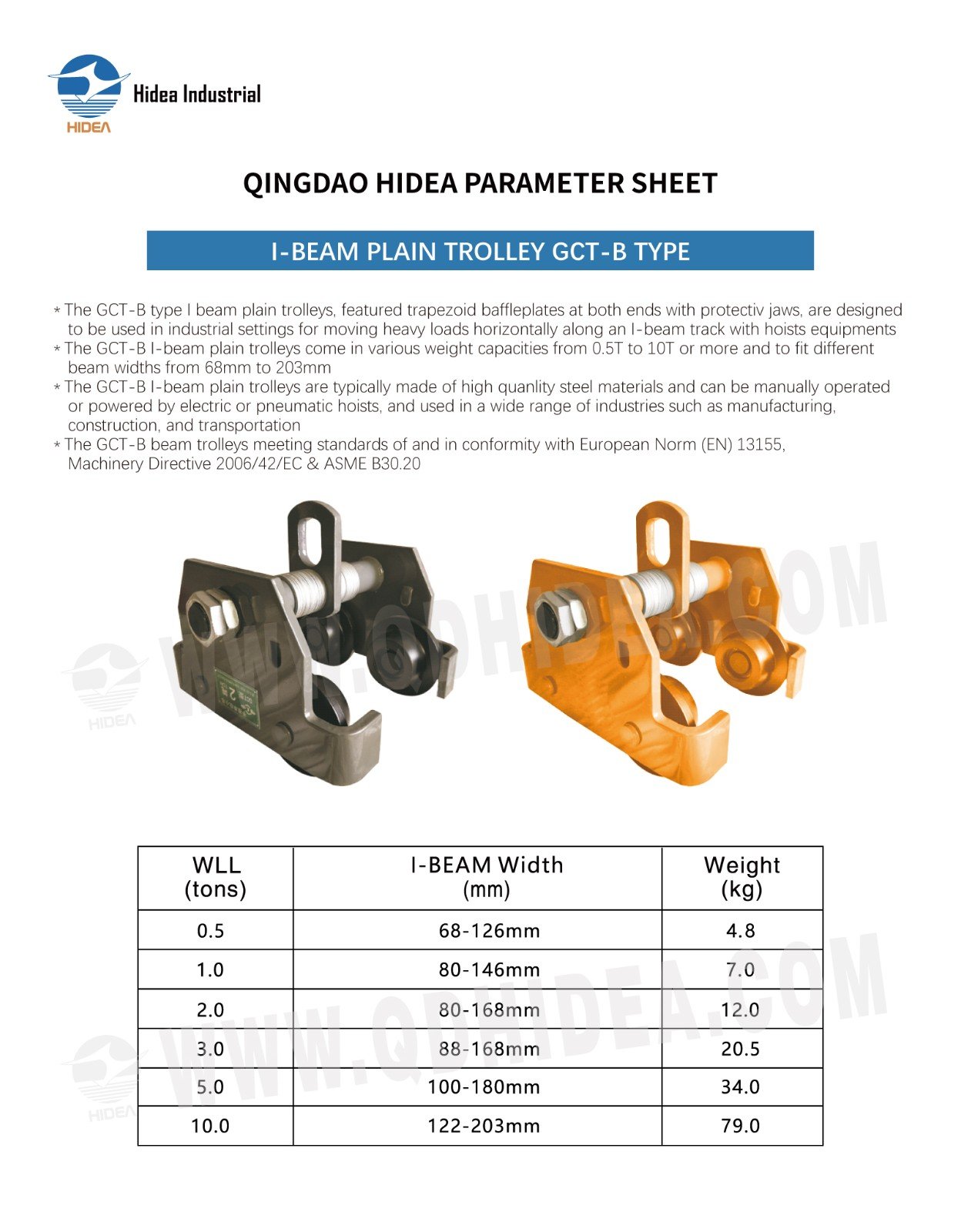 HIDEA I-BEAM PLAIN TROLLEY GCT-B TYPE