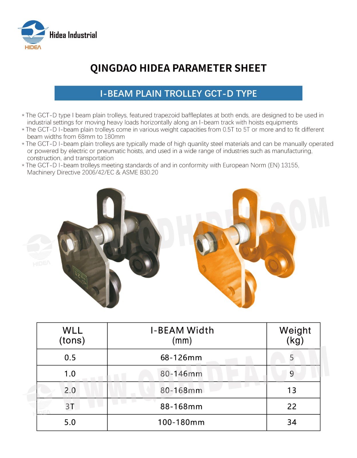 HIDEA I-BEAM PLAIN TROLLEY GCT-D TYPE