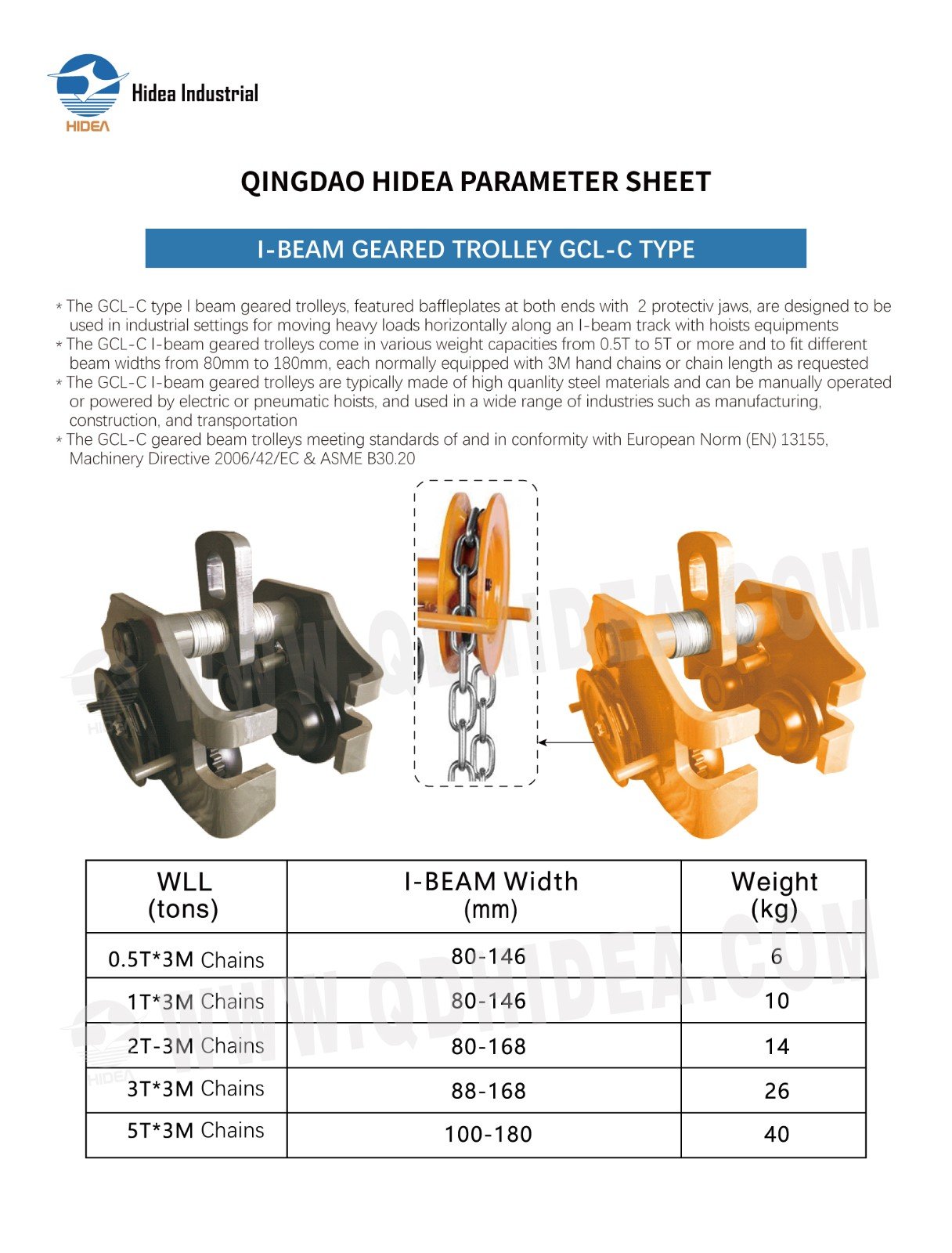 HIDEA I-BEAM GEARED TROLLEY GCL-C TYPE