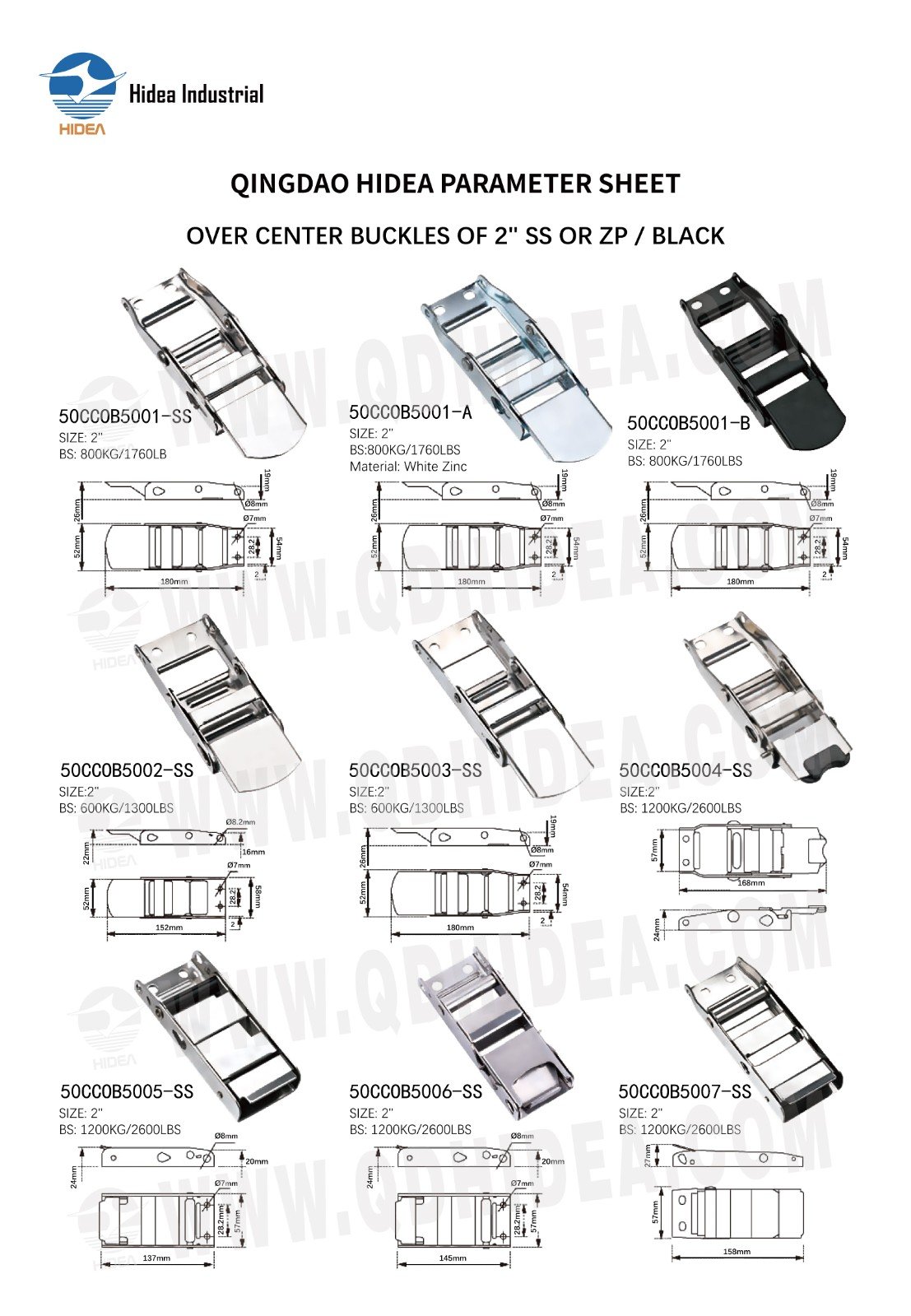 HIDEA 2 Inch Over Center Buckles