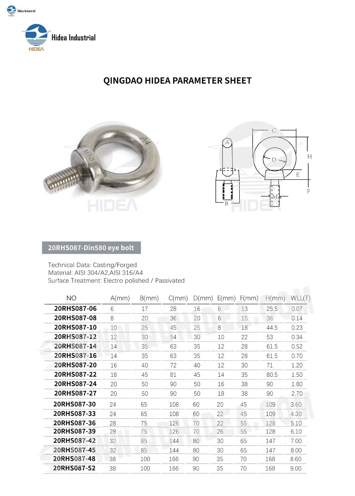 HIDEA DIN 580 Stainless Steel Lifting Eye Bolt