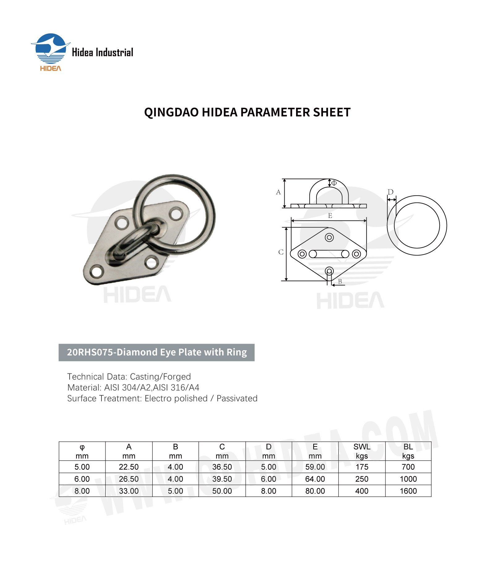 HIDEA Stainless Steel Diamond Eye Plate with Ring