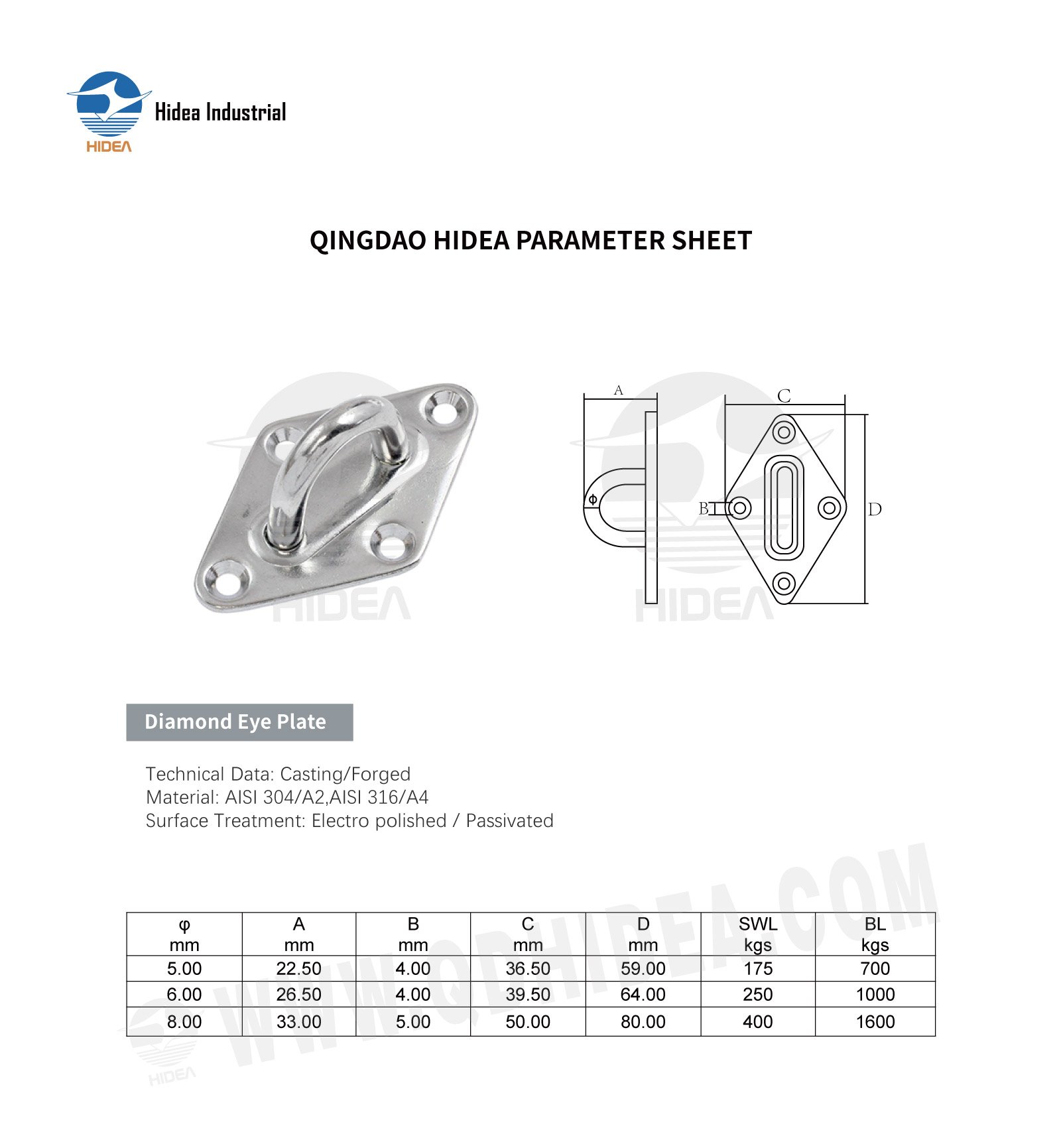 HIDEA Diamond Shaped Deck Eye Plate