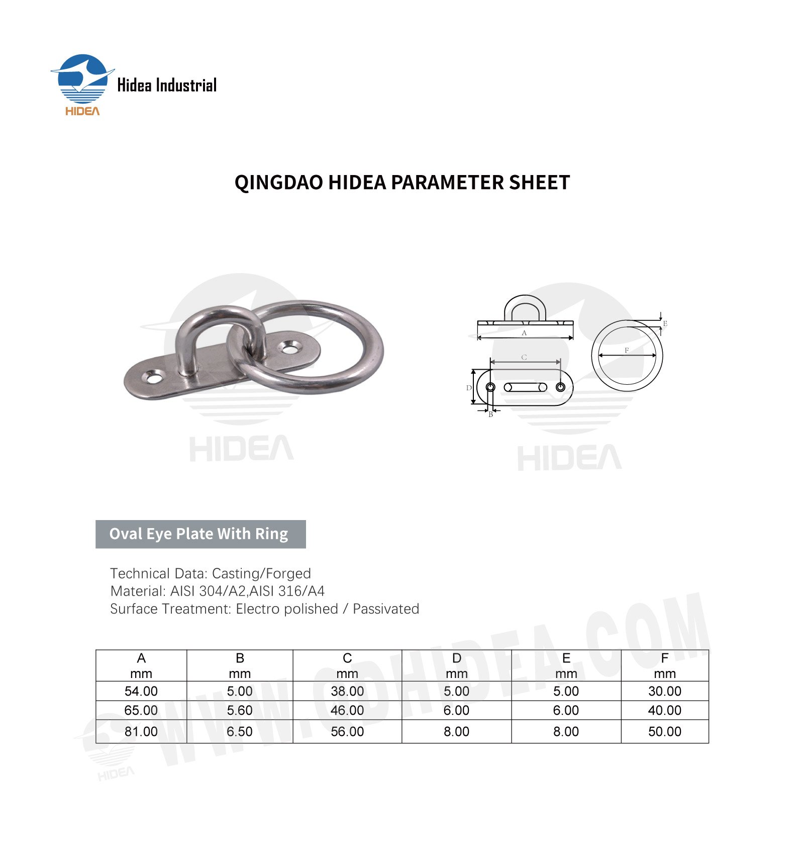 HIDEA Stainless Steel Oval Eye Plate with Ring