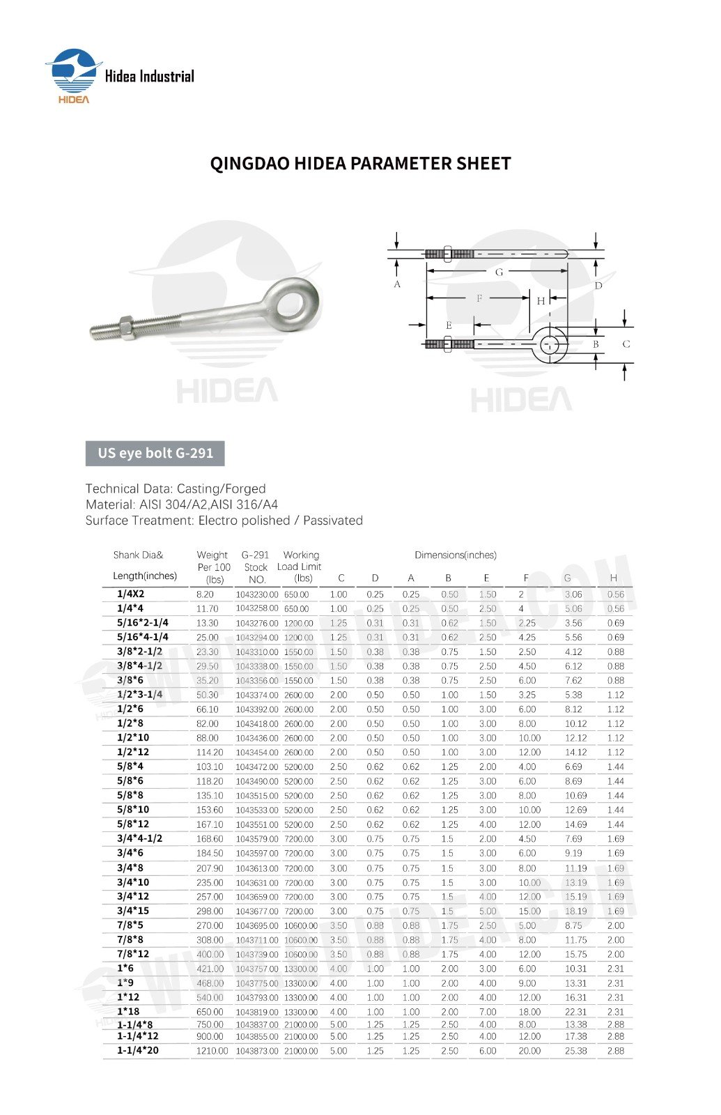 HIDEA G-291 Stainless Steel Regular Nut Eye Bolt
