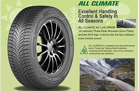 ALL SEASON TIRES