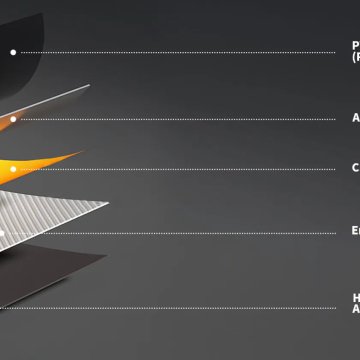 1.52*30m/Roll Nano Ceramic Wholesale Window Film Chameleon Tint Manufacturers