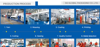 When did SG Global Packaging pass SGS quality management system certification?
