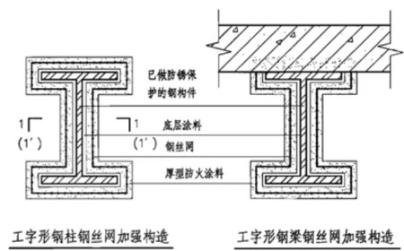 Hello everyone, this is RuiGang