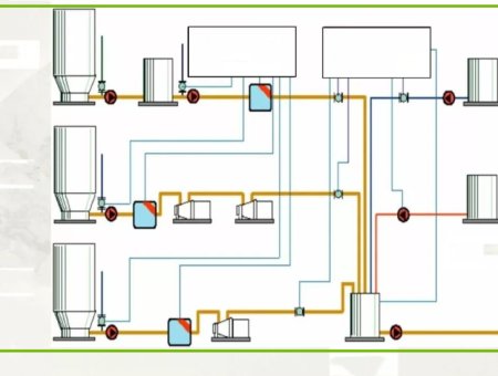 Rice Straw/Sugarcane Bagasse Pulp To Paper Machine