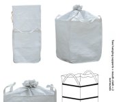 ¿Cómo elegir la bolsa de tonelada adecuada (FIBC) para su manipulación de materiales a granel?