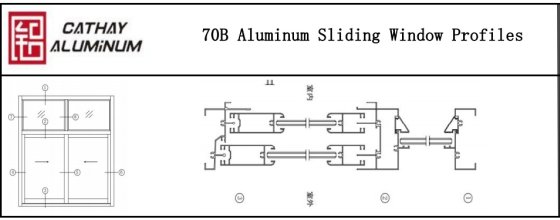 Perfiles de aluminio para ventanas corredizas 70B