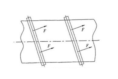 15 reasons and adjustment methods for conveyor belt deviation