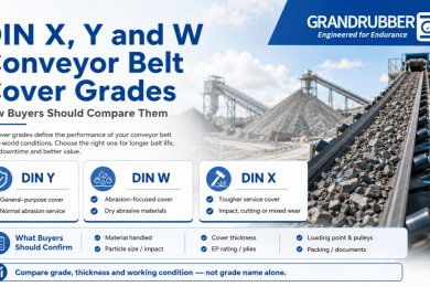 DIN X, Y and W Conveyor Belt Cover Grades: How Buyers Should Compare Them