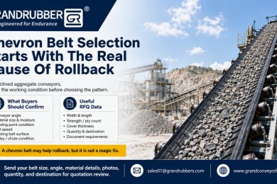 Chevron Conveyor Belt Rollback Troubleshooting and RFQ Checklist for Inclined Aggregate Conveyors