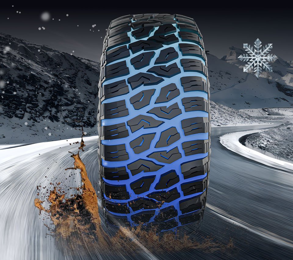 YEAR-ROUND<br>PERFORMANCE