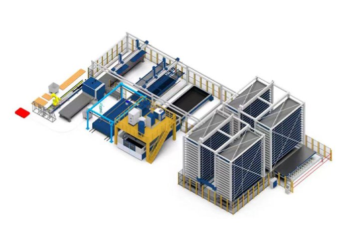 Sheet Metal Production Line