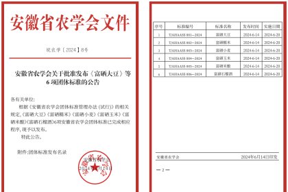 In June 2024, Anhui Zhongzhi Soil Research Institute Group took the lead in formulating 6 group standards