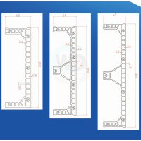 Gutter Construction Plastic Forming Board