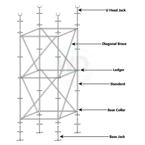 Modern Korean Frame Scaffolding Ladder Set With Scaffold Joint Pin For Building Construction