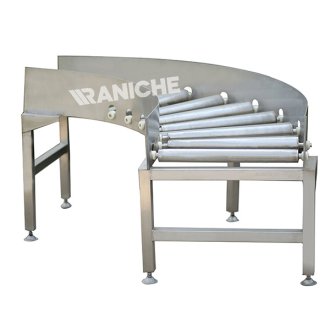 Transportador de esquinas de cajas de tipo rodillo libre