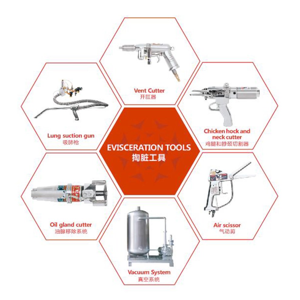 Herramientas de evisceración