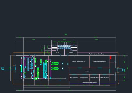 Disposición general de la línea de sacrificio de 3000 aves por hora