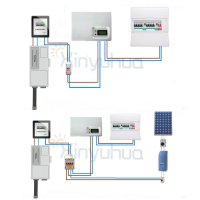 XYH Solar Plus