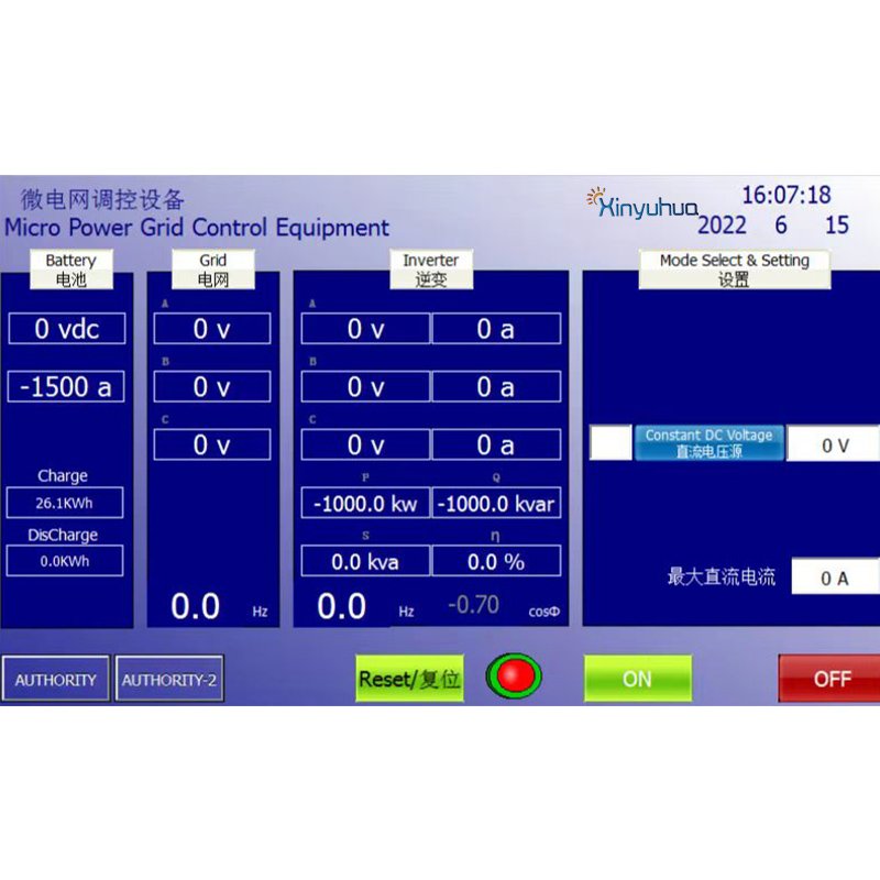 AFE communication protocol