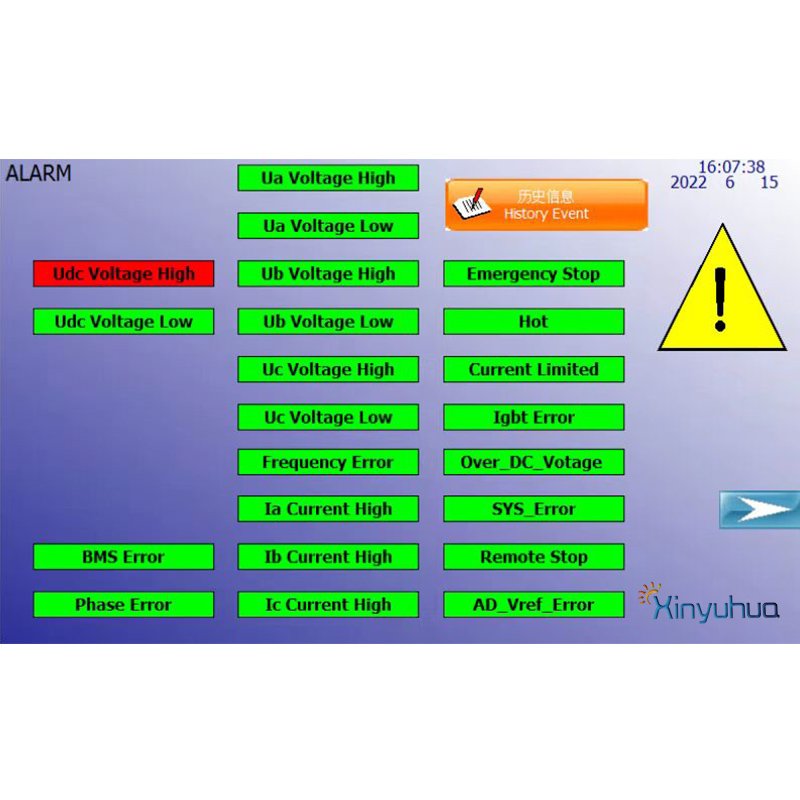 AFE communication protocol