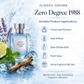 Zero Degree 1988 Scent Profile3