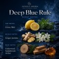 Deep Blue Rule Scent Profile1