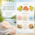 Summer Riverside Scent Profile2