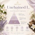 Unchained L. Scent Profile3